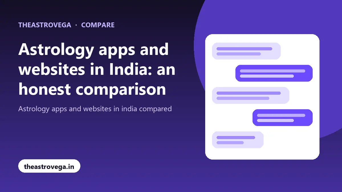 Astrology apps and websites in India: an honest comparison